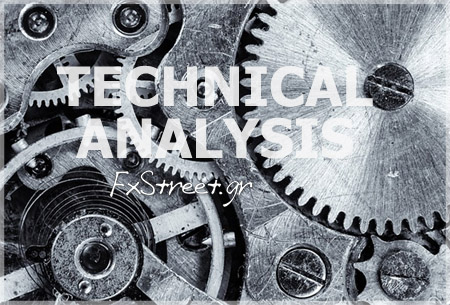 O MACD αποτελεί ένα πολύτιμο εργαλείο για την κατανόηση της κυρίαρχης τάσης σε μια αγορά. 